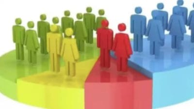 जनगणनेदरम्यान कोणते प्रश्न विचारले जातील? A टू Z संपूर्ण माहिती जाणून घ्या