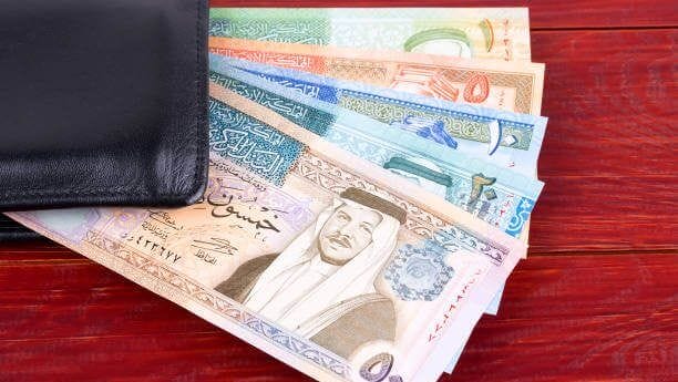 जॉर्डनचं चलन किती मजबूत आहे? भारताचे 1000 रुपये तिथं किती होतात?