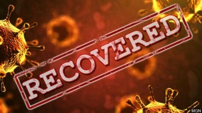 राहत: प्रदेश में शनिवार को थमा कोरोना का कहर, 63 मरीज ठीक हो पहुंचे घर