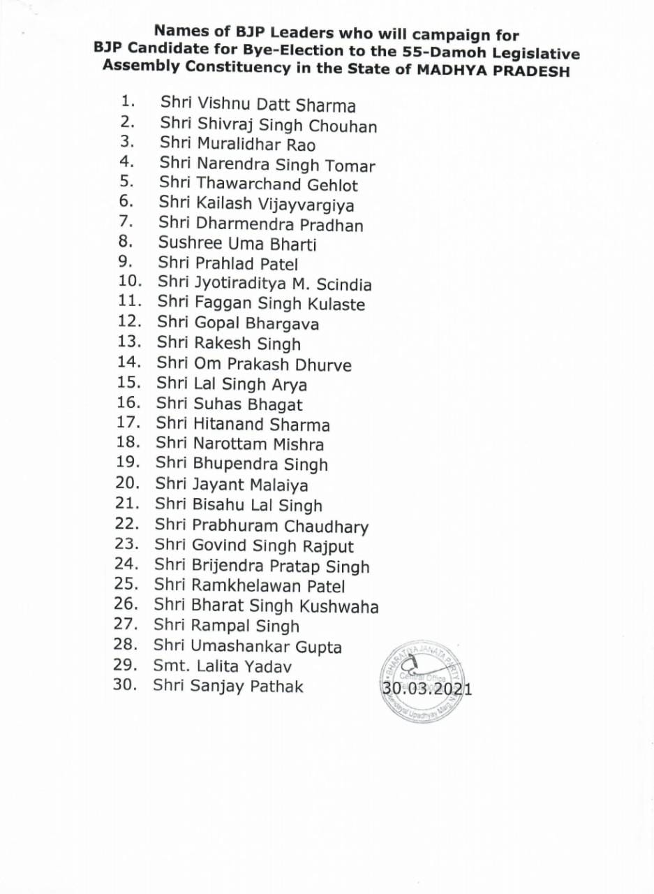 दमोह उपचुनाव