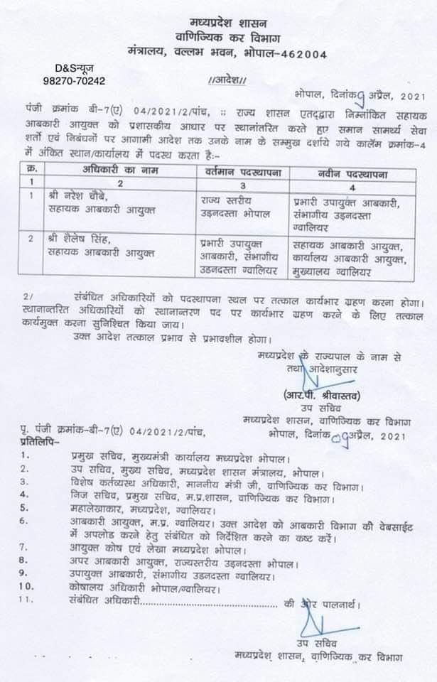 मध्य प्रदेश