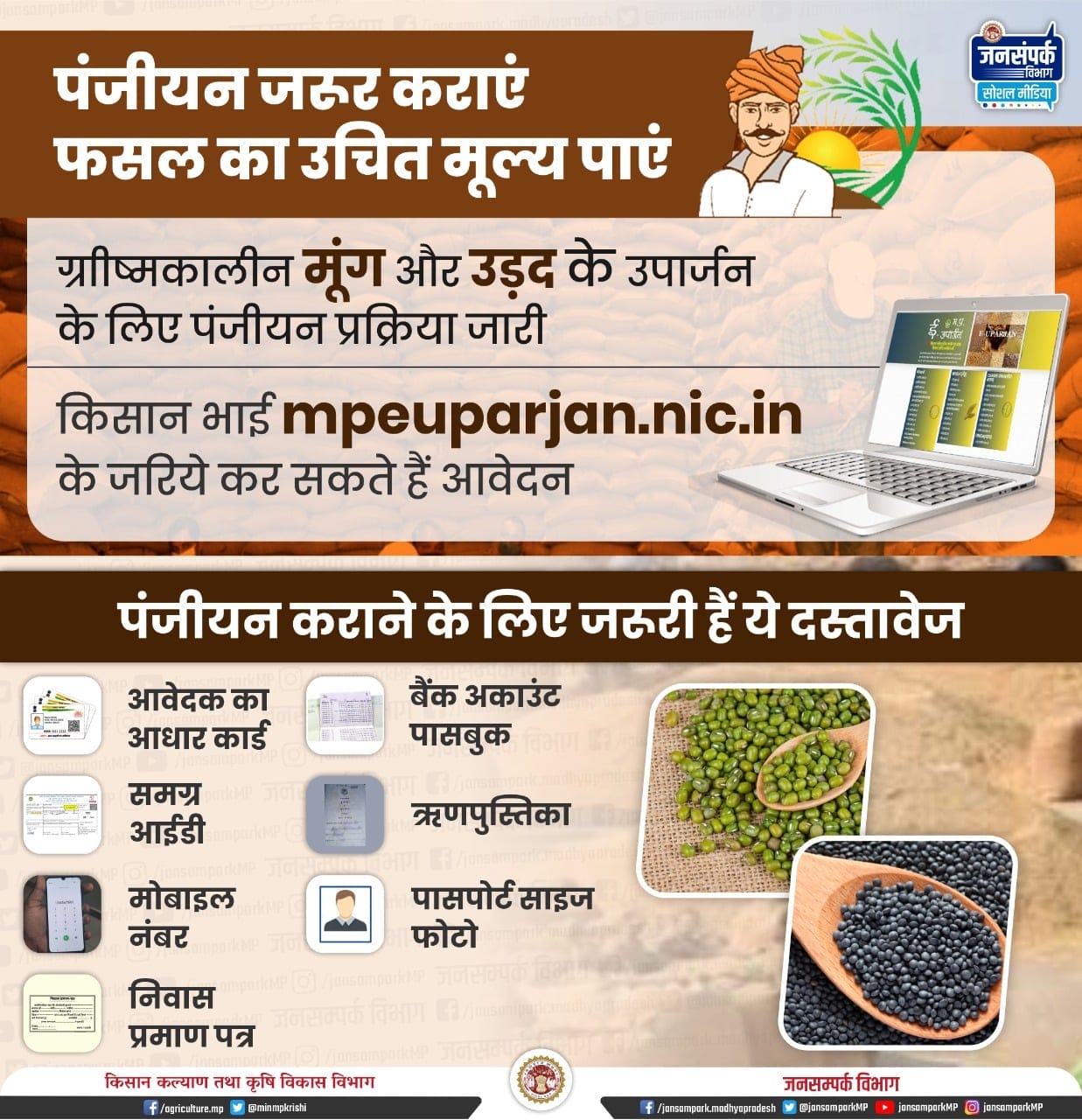 मूंग की खरीदी