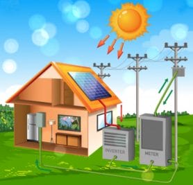 MP News : ग्रीन एनर्जी कॉरीडोर का करीब 97 प्रतिशत कार्य हुआ, मार्च 2022 तक पूर्ण करने का लक्ष्य