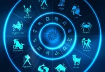 Astrology Zodiac Sign 2022