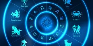 Astrology Zodiac Sign 2022