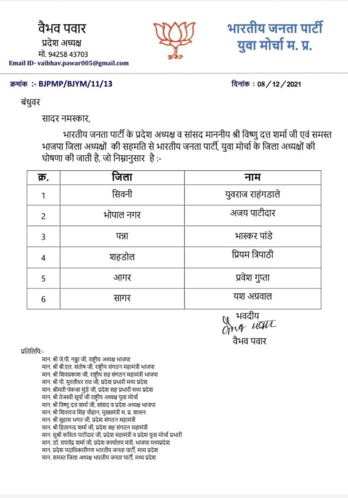 MP के BJP युवा मोर्चा के जिला अध्यक्षों के नामों की घोषणा, देखें लिस्ट