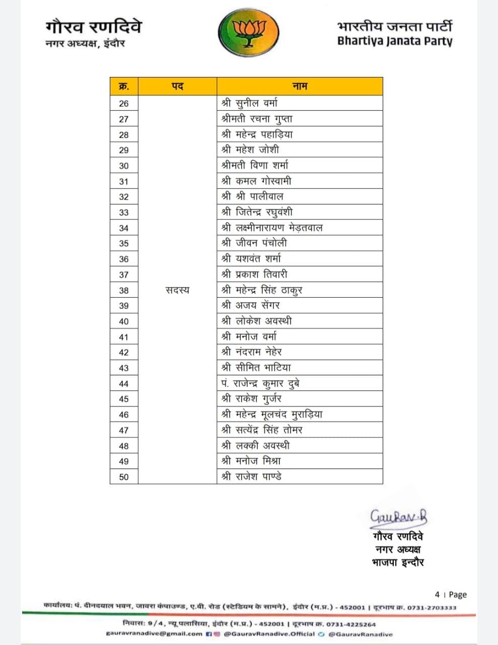 इंदौर भाजपा नगर कार्यकारिणी घोषित, देखिए किसे मिला मौका...
