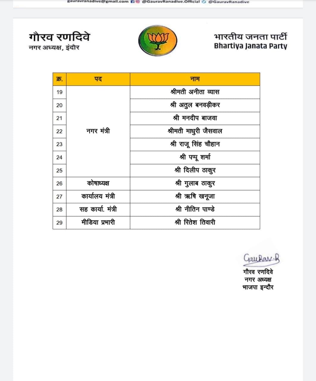 इंदौर भाजपा नगर कार्यकारिणी घोषित, देखिए किसे मिला मौका...