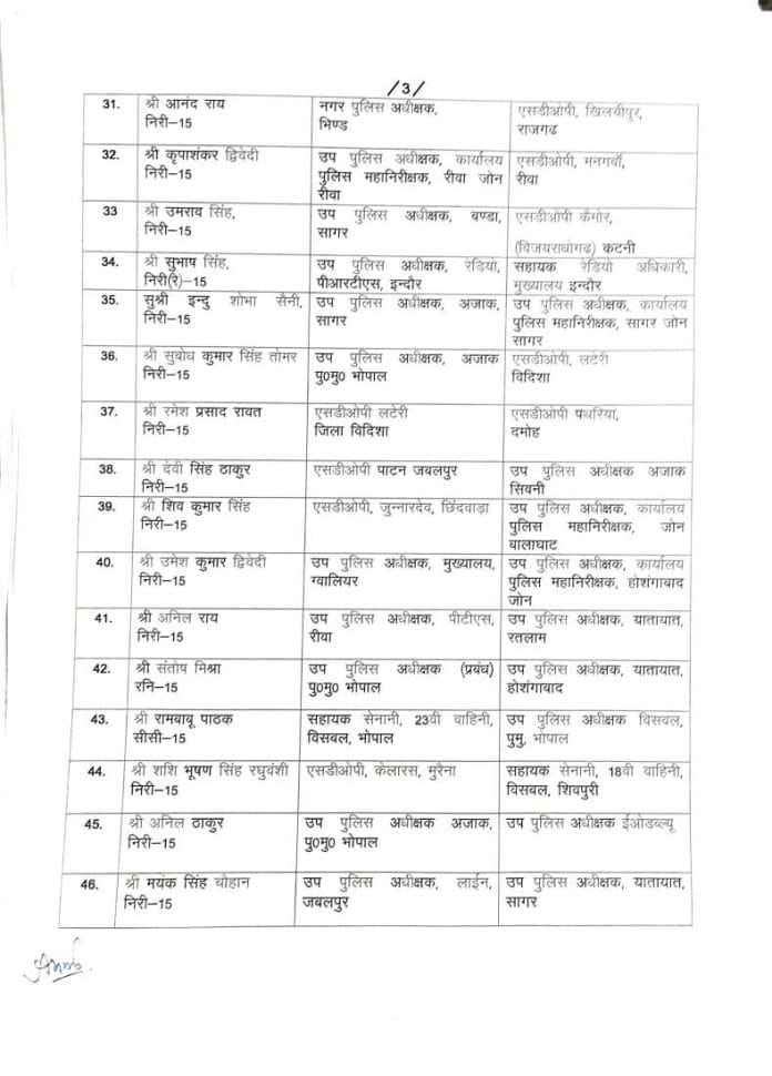 MP Police Transfer: मध्य प्रदेश में 167 पुलिसकर्मियों के तबादले, यहां देखें लिस्ट