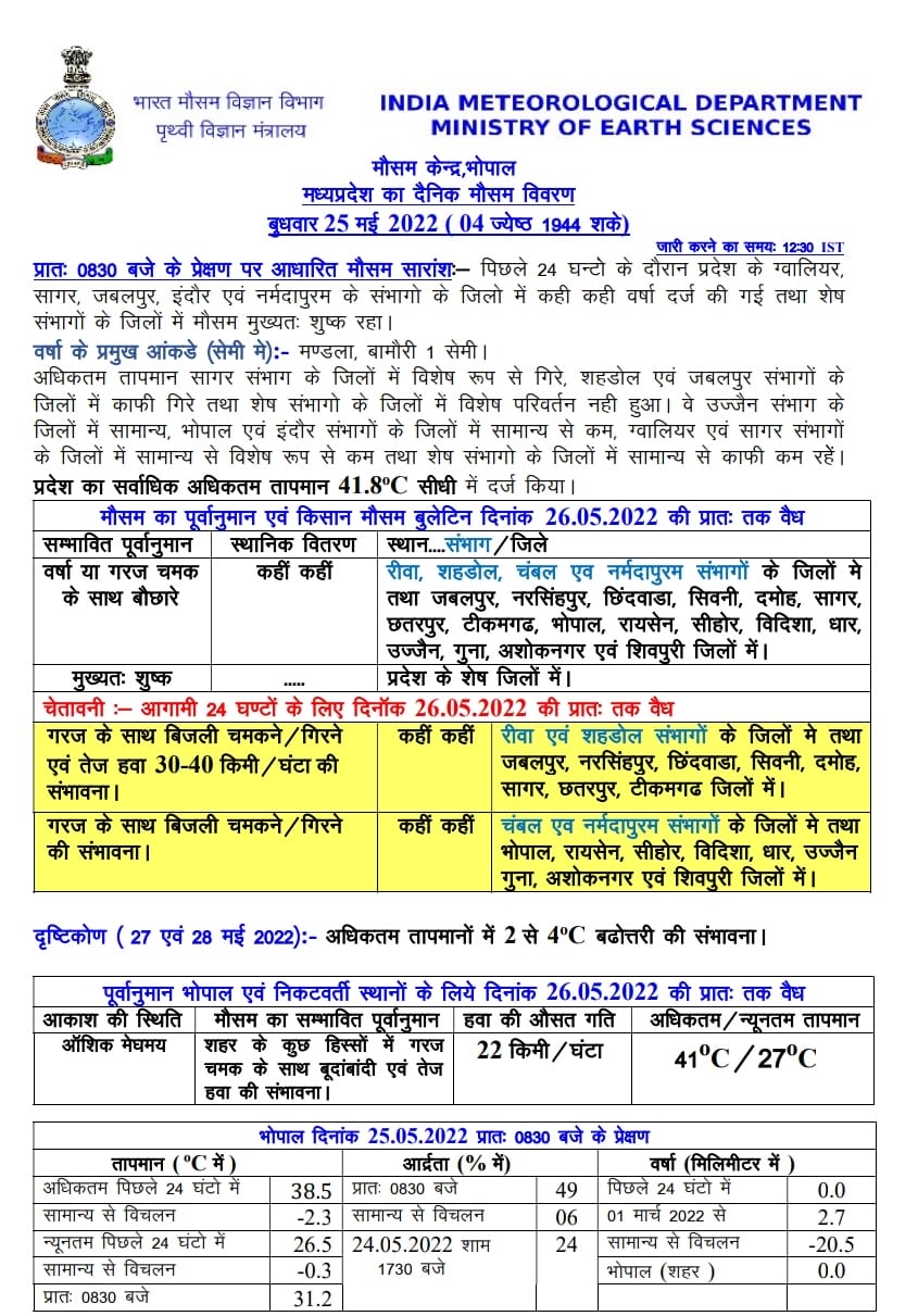 MP: 3 वेदर सिस्टम एक्टिव, 30 जिलों में बारिश के आसार, बिजली गिरने का भी अलर्ट, जानें अपडेट