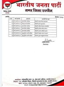 उज्जैन के 49 वार्डों में भाजपा ने इनको दिया पार्षद का टिकट, यहाँ सूची देखें