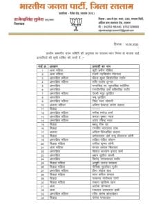 नगर पालिका निगम रतलाम से भाजपा ने जारी की पार्षद प्रत्याशियों के नाम की सूची, यहाँ देखें