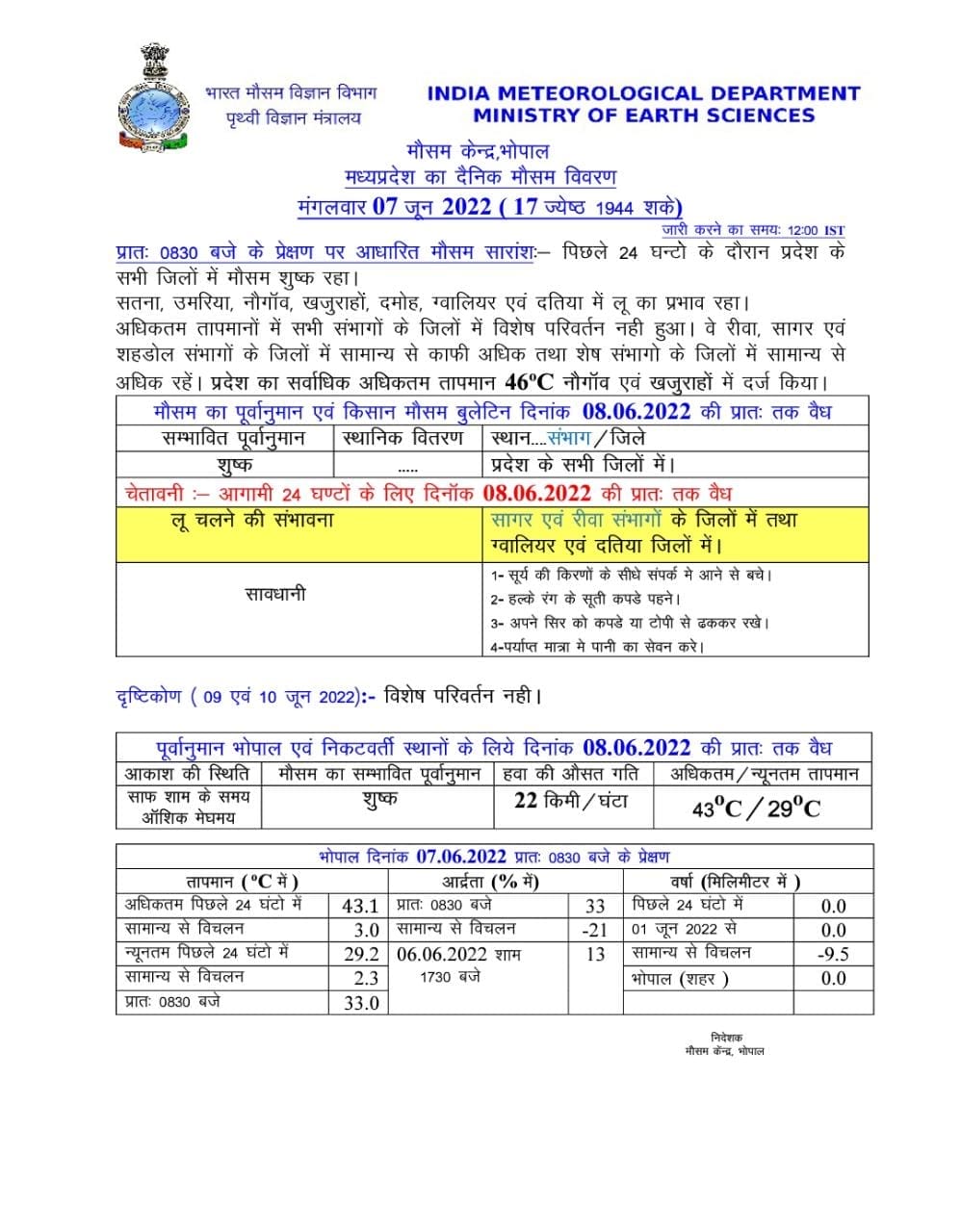 MP Weather: कई वेदर सिस्टम एक्टिव, 11 जिलों में लू का अलर्ट, 10 के बाद शुरू होगी प्री मानसून एक्टिविटी