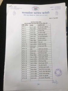 कांग्रेस ने जारी की रतलाम, जबलपुर एवं सतना जिले के पार्षदों के उम्मीदवारों की सूची, यहाँ देखें