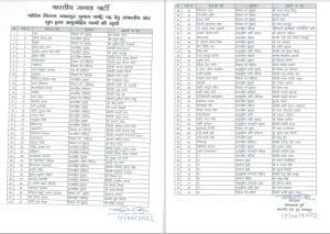 जबलपुर में भाजपा ने पार्षद प्रत्याशियों की सूची की जारी, यहाँ देखें