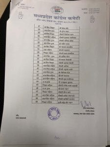 कांग्रेस ने घोषित किए खंडवा जिले के पार्षदों के उम्मीदवारों की सूची, यहाँ देखें