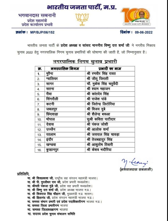 मध्यप्रदेश : बीजेपी ने संभागीय चयन समिति और चुनाव प्रभारियों के नामों की सूची जारी की