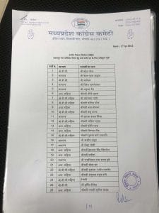 कांग्रेस ने जारी की रतलाम, जबलपुर एवं सतना जिले के पार्षदों के उम्मीदवारों की सूची, यहाँ देखें