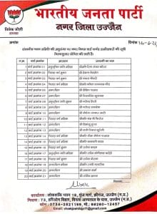 उज्जैन के 49 वार्डों में भाजपा ने इनको दिया पार्षद का टिकट, यहाँ सूची देखें