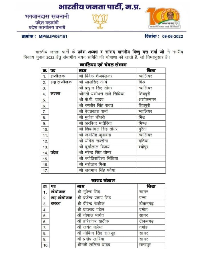 मध्यप्रदेश : बीजेपी ने संभागीय चयन समिति और चुनाव प्रभारियों के नामों की सूची जारी की