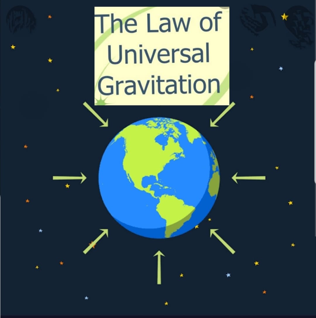 video-this-is-how-the-newton-s-universal-law-of-gravitation-works-on