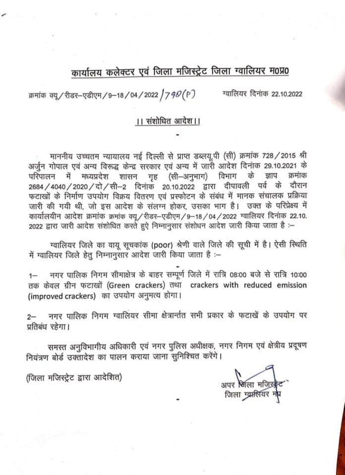 Gwalior जिले में पटाखों पर प्रतिबंध, कलेक्टर ने जारी किये आदेश
