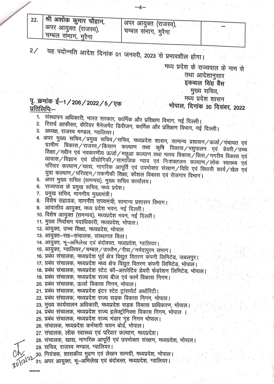 MP News : इन IAS अधिकारियों का प्रमोशन, शिवराज सरकार ने दिया सीनियर ग्रेड पे स्केल