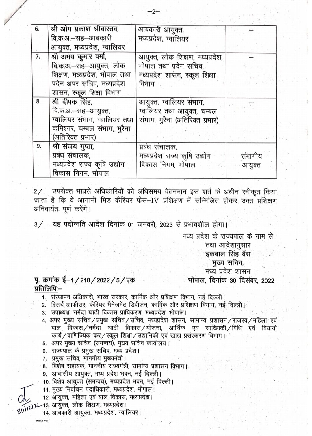 MP News : इन IAS अधिकारियों का प्रमोशन, शिवराज सरकार ने दिया सीनियर ग्रेड पे स्केल