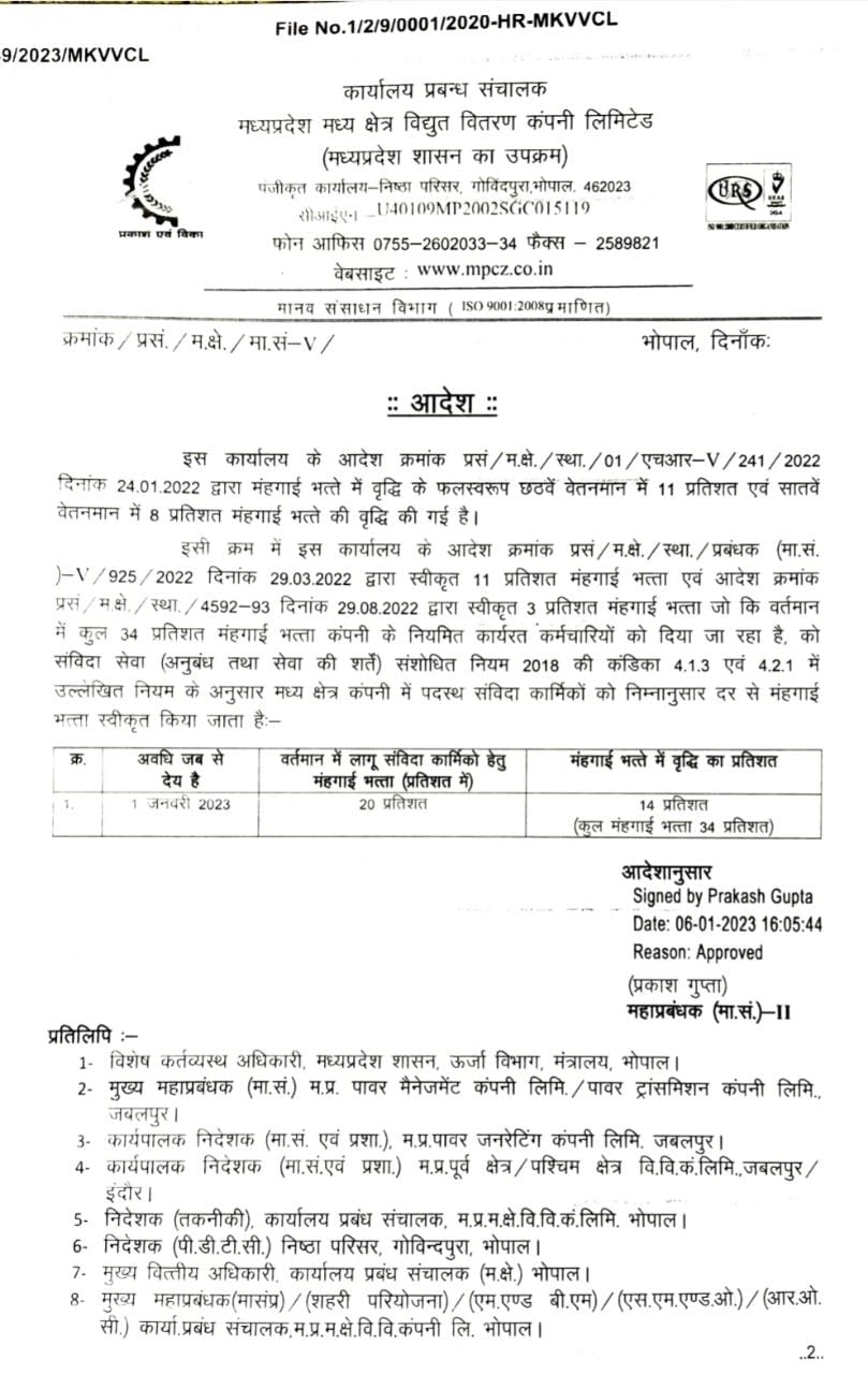 DA Hike : मध्य क्षेत्र विद्युत विभाग के संविदा कर्मचारियों का महंगाई भत्ता बढ़ा