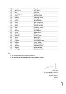 मध्यप्रदेश एनएसयूआई के जिला अध्यक्षों के नाम की घोषणा, सूची जारी