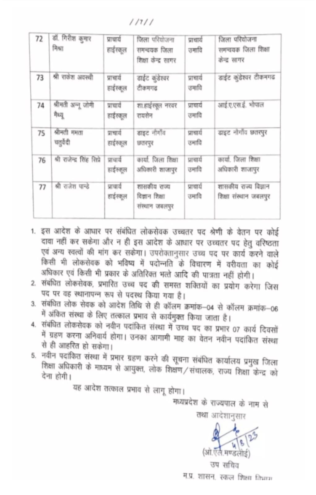 MP Promotion : स्कूल शिक्षा विभाग में थोकबंद पदोन्नति, प्राचार्यों की नवीन पदस्थापना आदेश जारी, यहां देखें सूची