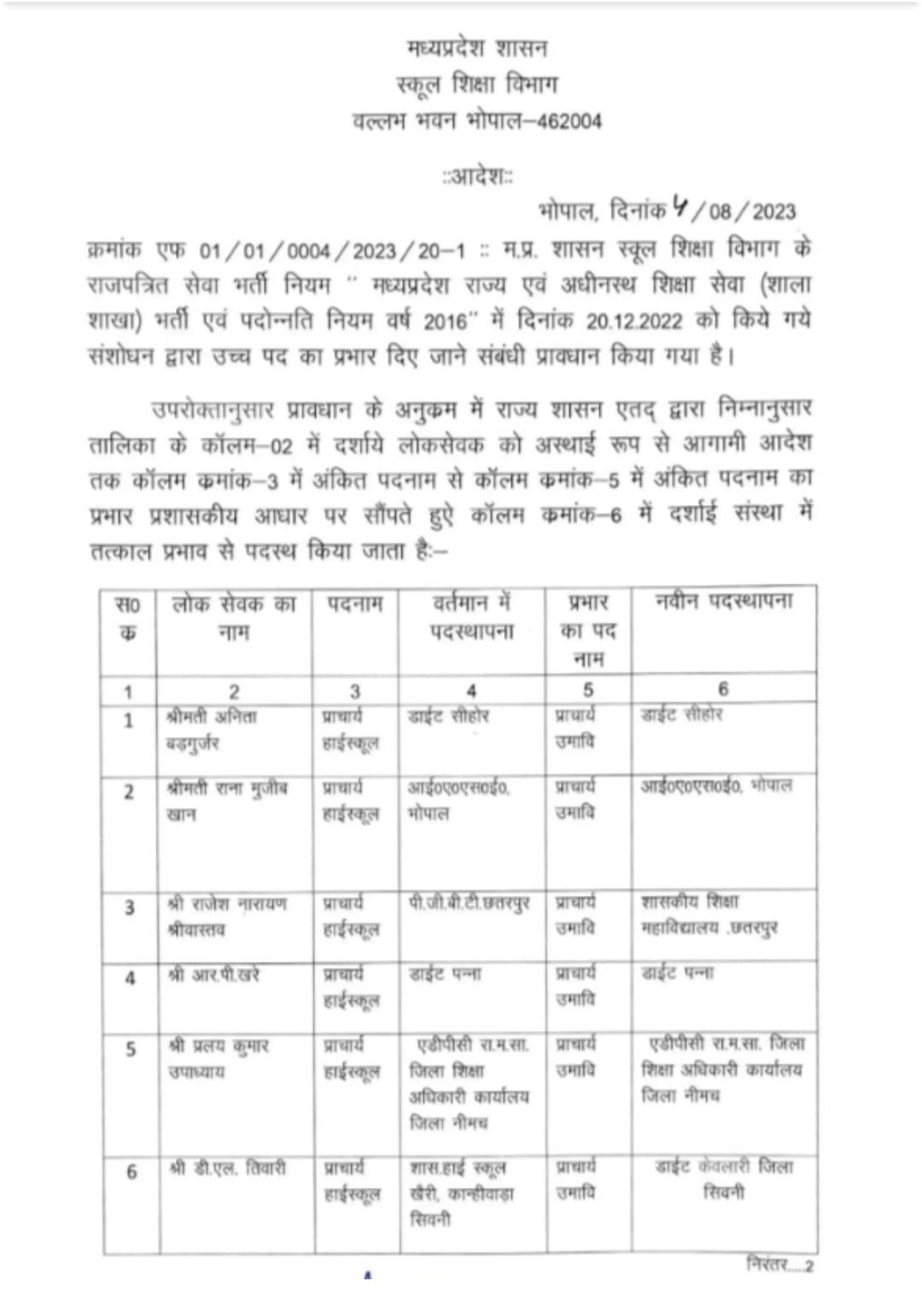 MP Promotion : स्कूल शिक्षा विभाग में थोकबंद पदोन्नति, प्राचार्यों की नवीन पदस्थापना आदेश जारी, यहां देखें सूची
