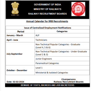 Annual Calendar 2024