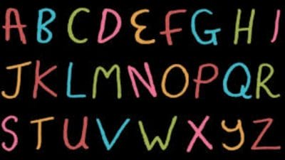 Name Astrology: नाम का पहला अक्षर बताता है व्यक्ति का स्वाभाव, जानिए क्या कहता है आपका नाम