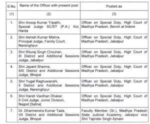 mp judge transfer