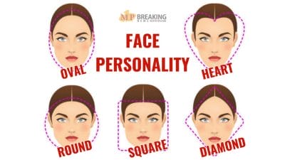 Personality Test: चेहरा खोलेगा पर्सनैलिटी के छुपे हुए गहरे राज, आकार से जानें कैसा है इंसान का व्यक्तित्व