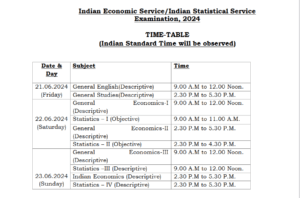 upsc exam dates