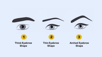 Personality Test: आईब्रो का आकार बताएगा कैसे व्यक्ति हैं आप, सामने आएंगे व्यक्तित्व के छुपे हुए गुण