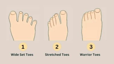 Personality Test: पैर की उंगलियों से जानें व्यक्ति का स्वभाव, आकार में छुपे हैं व्यक्तित्व के गुण