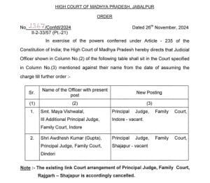 mp judge transfer