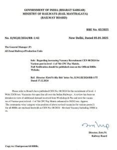 rrb group d recruitment