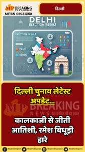 Delhi assembly election results