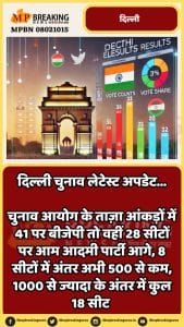 Delhi assembly election results
