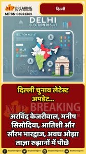 Delhi assembly election results