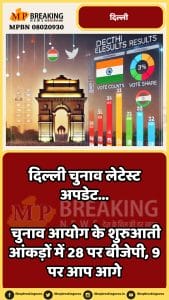 Delhi Assembly Election Result