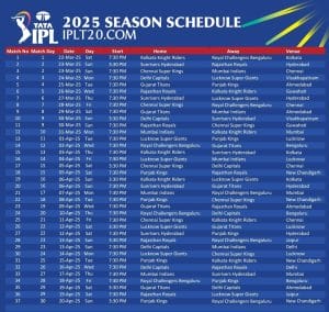 IPL 2025 Schedule