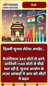 Delhi assembly election results