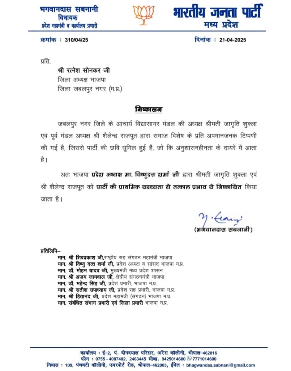 BJP Expels Jagriti Shukla and Shailendra Rajput