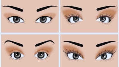 Personality Test: आंखें खोलेगी दिल में छुपे गहरे राज, बनावट से जानें व्यक्ति का स्वभाव