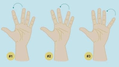 Personality Test: मध्यमा उंगली से जानें व्यक्ति का स्वभाव, आकार खोलेगा दिल में छुपे राज